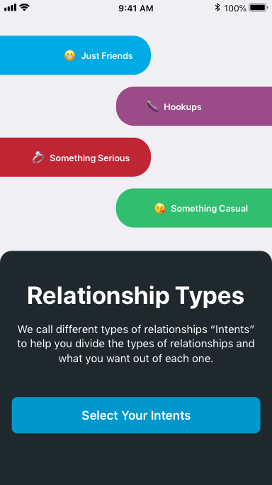 Relationship Intents