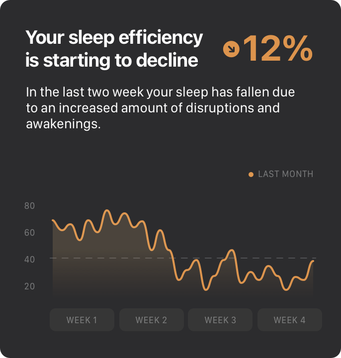 Worse Sleep Metric